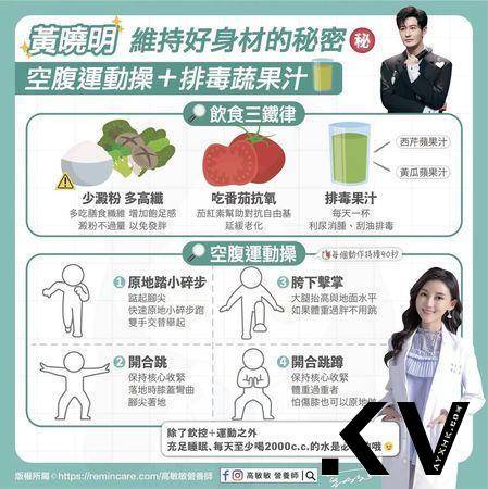 黄晓明“排毒蔬果汁”甩肉12公斤　大叔回归男神等级 最新资讯 图3张